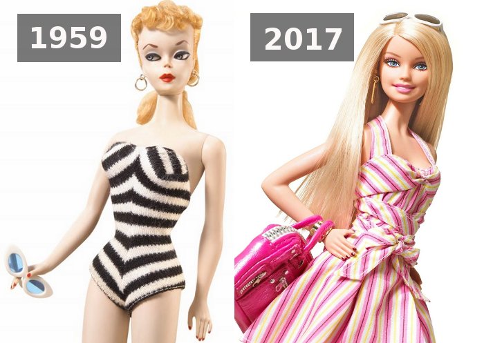 barbie anni 50