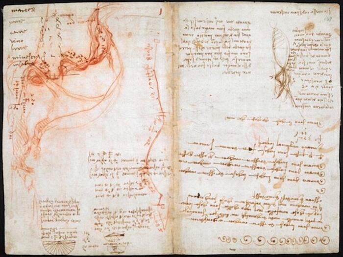 Codice Arundel Leonardo Da Vinci Online British Library