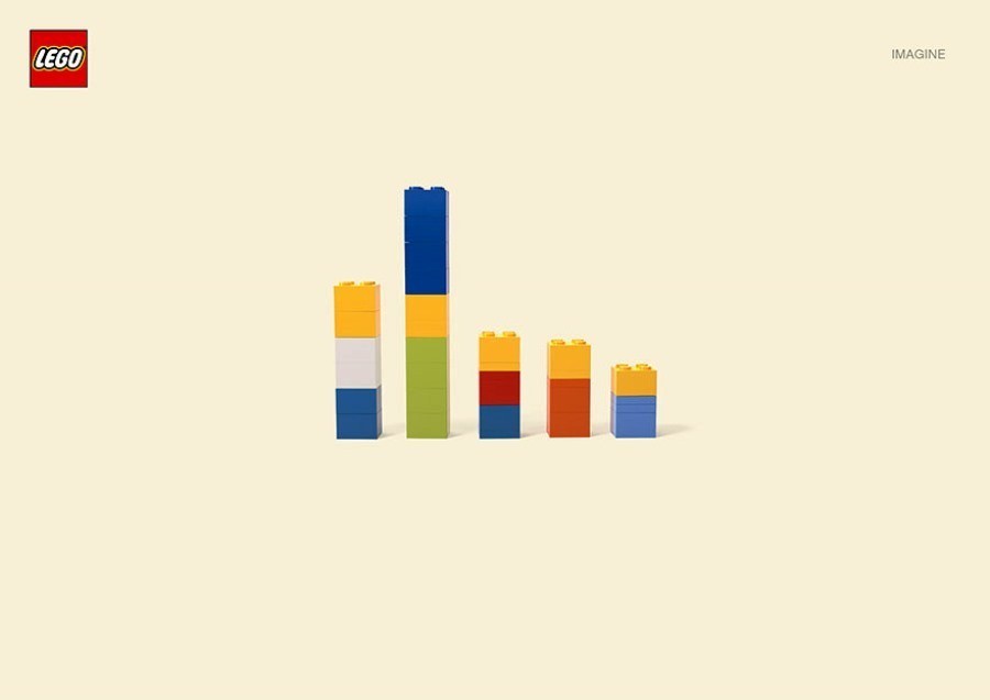 Esempi di pubblicità creativa ed efficace Esempi di pubblicità creativa ed efficace